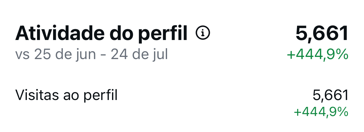 Métrica